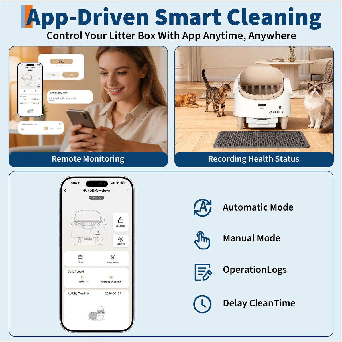 HiMISS Smart Automatic Cat Litter Box With Remote App Control