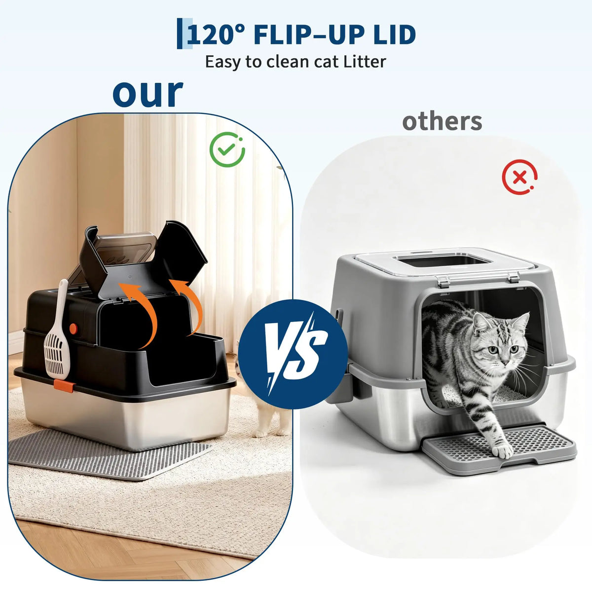 Studyset Enclosed Stainless Steel Litter Box With Lid And Scoop