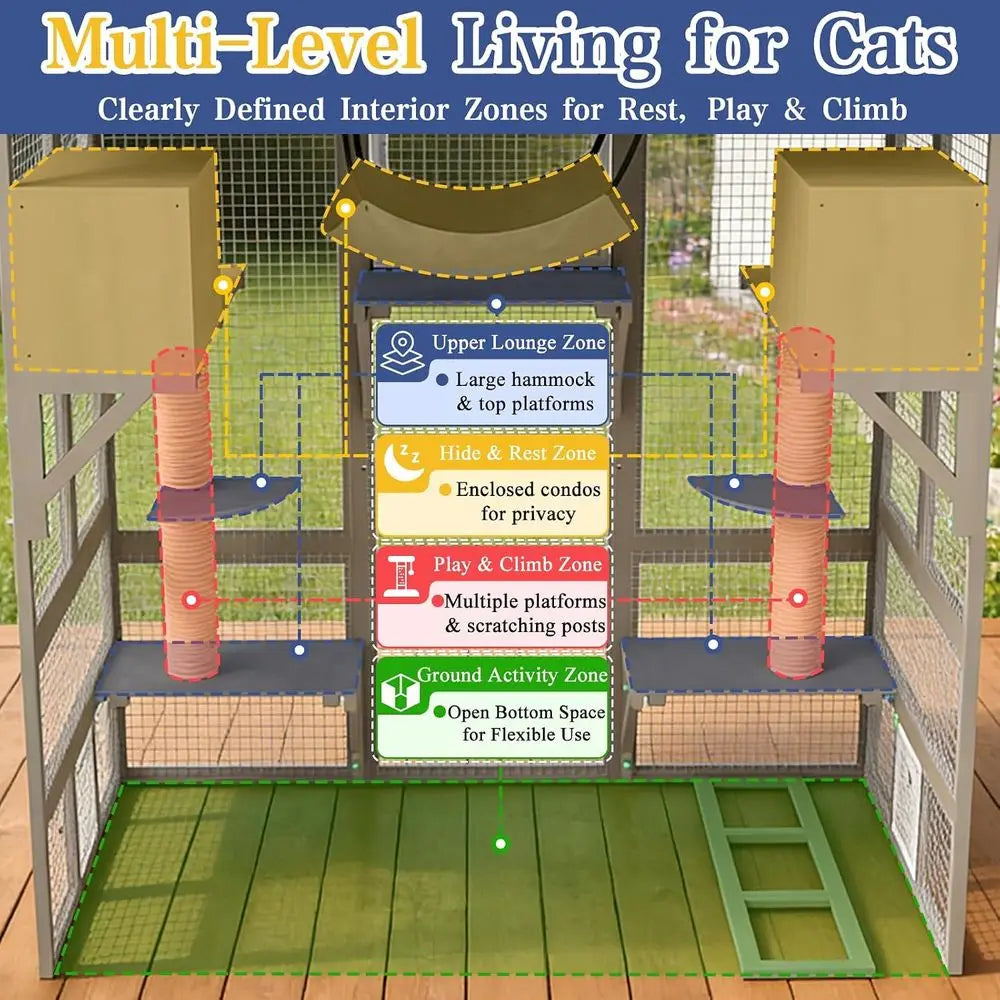 Walk In Outdoor Cat Enclosure With Multiple Platforms And Hammock
