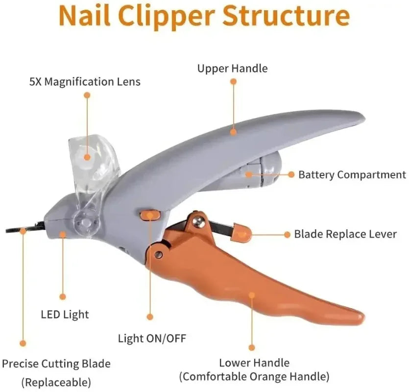 Professional LED Pet Nail Clippers With Built In Light