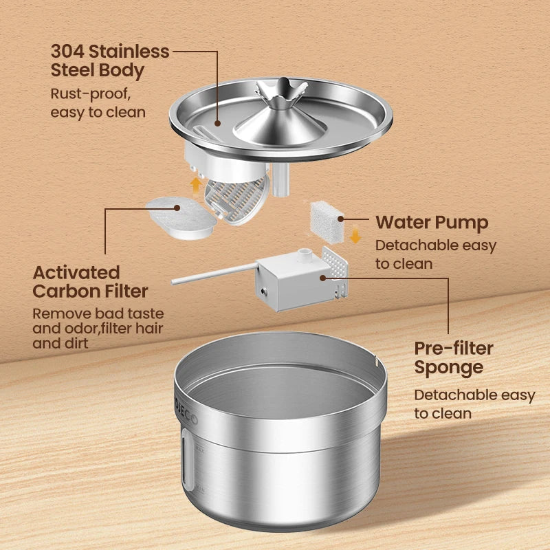 ROJECO Stainless Steel Automatic Pet Water Fountain Filters