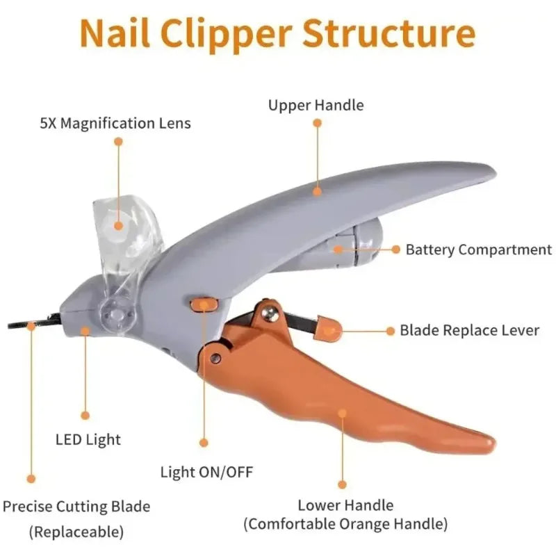 Professional Led Pet Nail Clipper For Safer Dog Cat Grooming