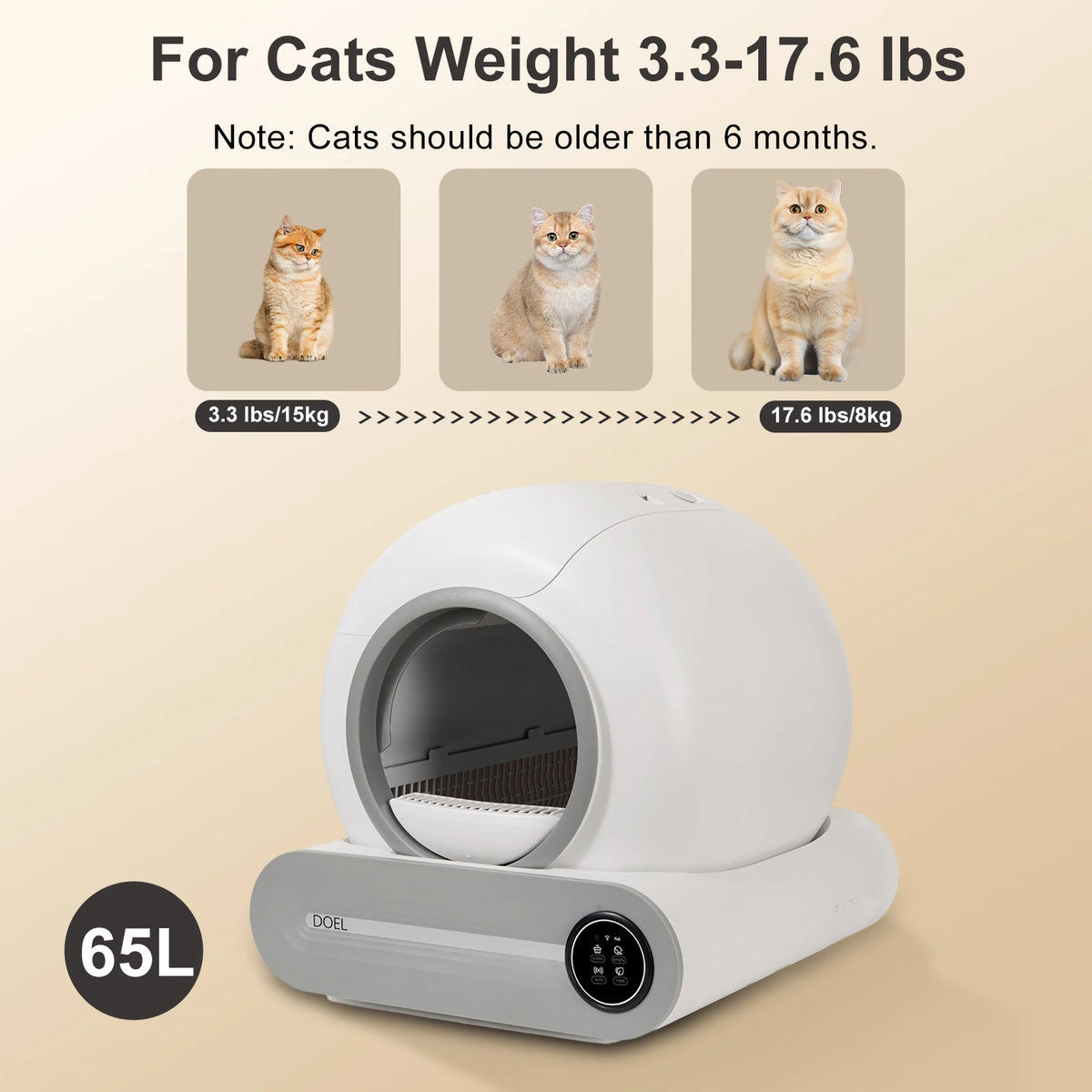 Doel Automatic Smart Self Cleaning Litter Box For Cats