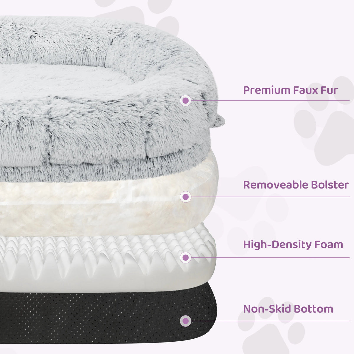 Premium Orthopedic Faux Fur Human Dog Bed With Washable Cover