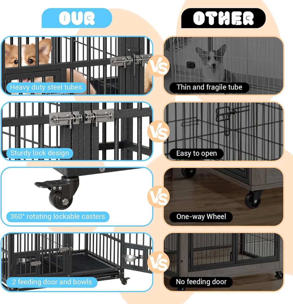ANIXOL Heavy Duty Metal Dog Crate With Double Door Wheels