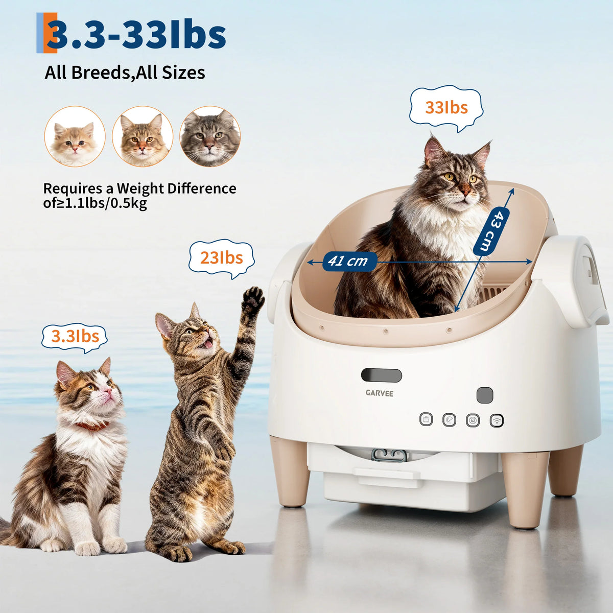 HiMISS Smart Automatic Cat Litter Box With Remote App Control